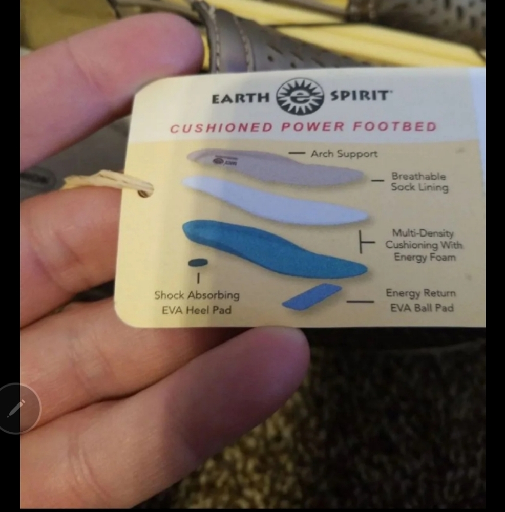 New!! Earth spirit Cushion wedges - Picture 5 of 5